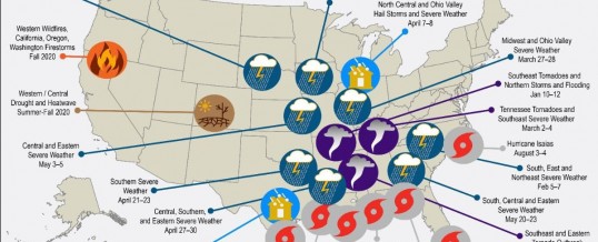 STORMS, FLOODING & SEA LEVEL DEFENSE 2021 NOVEMBER CONFERENCE